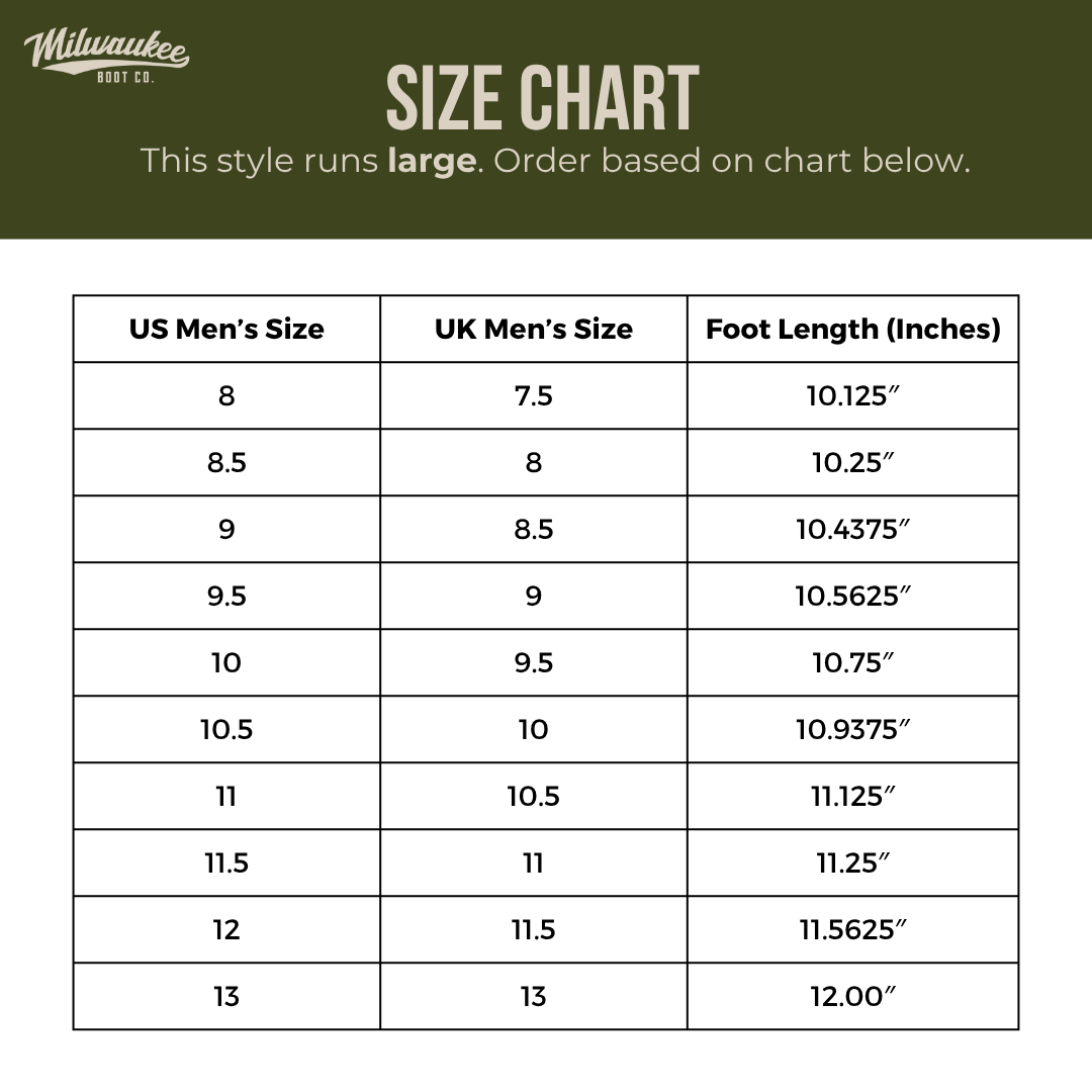 Astor Lug Sole Men’s Wingtip