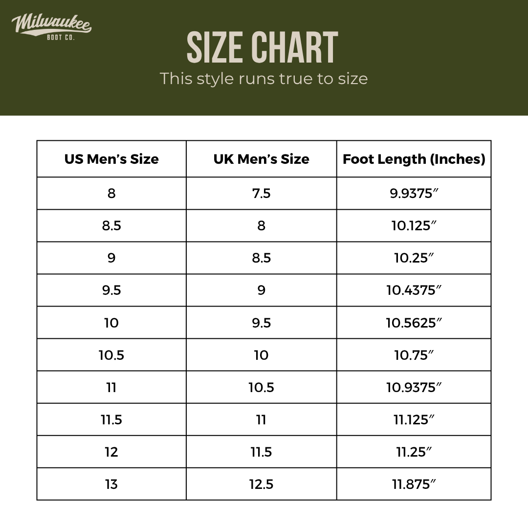 Highland Waterproof Men's Boot