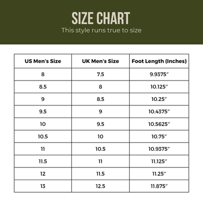 Pfister Cap Toe Men's Boot